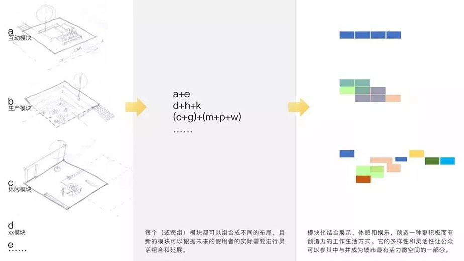 四川中易美園環(huán)境藝術(shù)工程有限公司